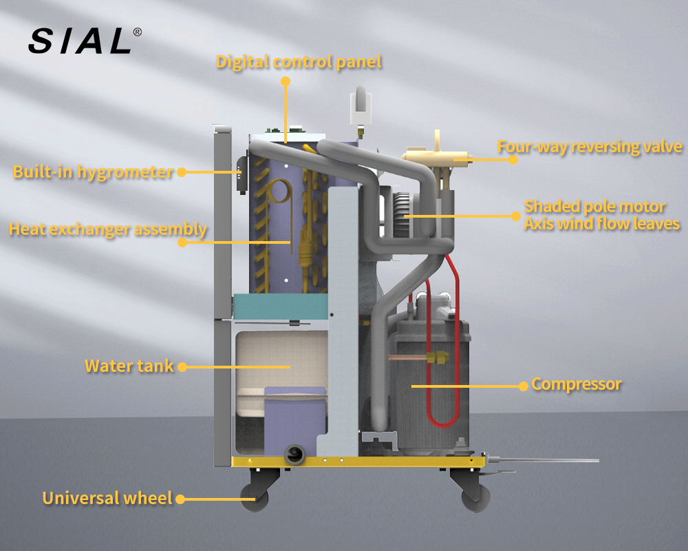 Dehumidifier maintenance common faults of dehumidifier maintenance